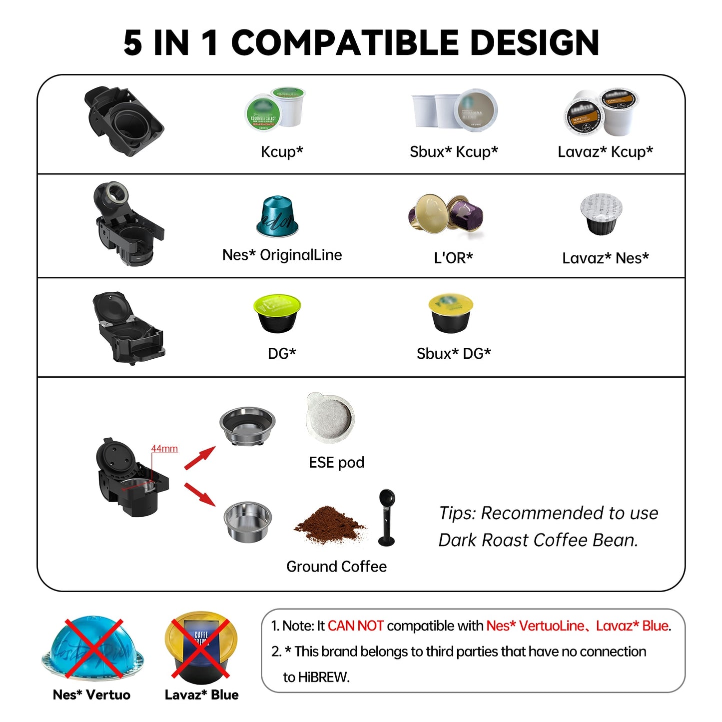 HiBREW 5 in 1 multiple capsule coffee machine